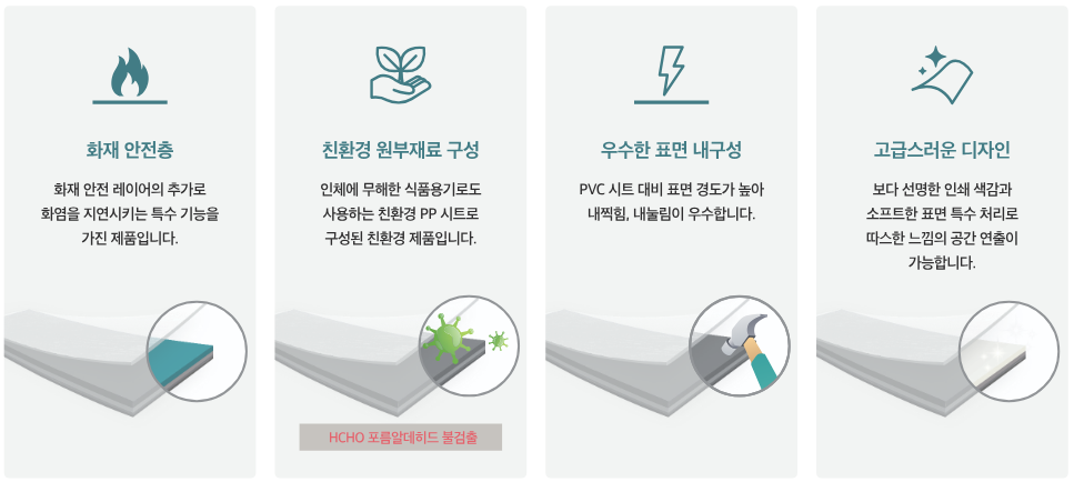 화재 안전층, 친환경 언부재료 구성, 우수한 표면 내구성, 고급스러운 디자인.