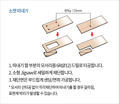 재단 및 가공